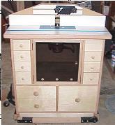 Router Station from New Yankee Workshop